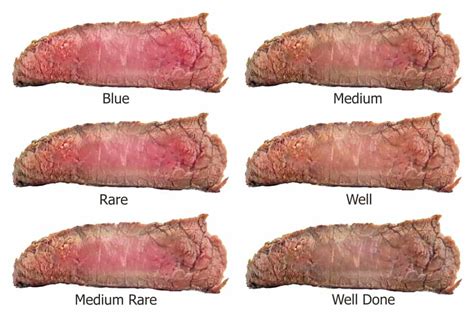types of stakes